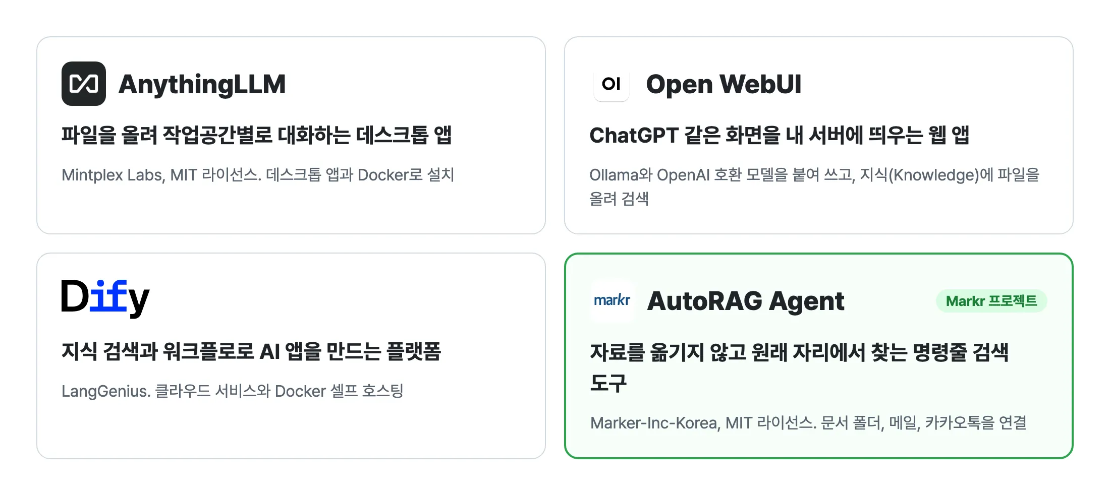 네 도구를 소개하는 카드 네 장. AnythingLLM은 파일을 올려 작업공간별로 대화하는 데스크톱 앱, Open WebUI는 ChatGPT 같은 화면을 내 서버에 띄우는 웹 앱, Dify는 지식 검색과 워크플로로 AI 앱을 만드는 플랫폼, AutoRAG Agent는 자료를 옮기지 않고 원래 자리에서 찾는 명령줄 검색 도구다. AutoRAG Agent 카드에는 Markr 프로젝트라는 표시가 있다