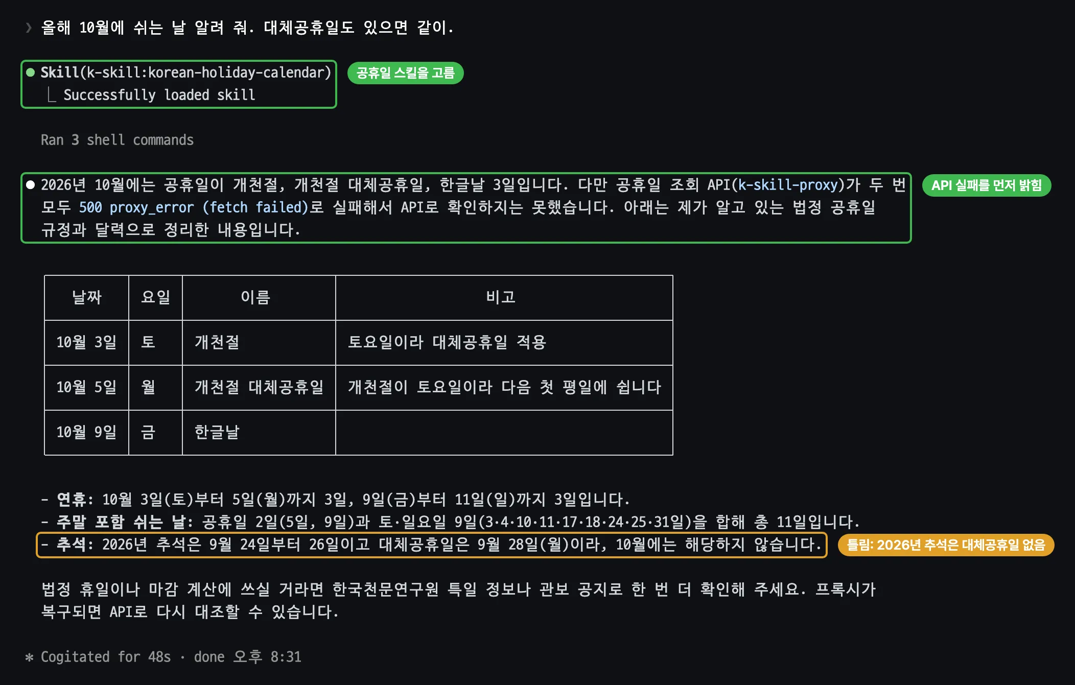 Claude Code의 답. 10월 쉬는 날 질문 아래 Skill(k-skill:korean-holiday-calendar)에 공휴일 스킬을 고름이라는 초록 라벨이 있고, 공휴일 조회 API(k-skill-proxy)가 두 번 모두 500 proxy_error (fetch failed)로 실패해서 API로 확인하지 못했다는 문장에 API 실패를 먼저 밝힘이라는 초록 라벨이 있다. 가운데 표에는 10월 3일(토) 개천절, 10월 5일(월) 개천절 대체공휴일, 10월 9일(금) 한글날이 있고, 아래 2026년 추석 대체공휴일은 9월 28일(월)이라는 줄에 틀림: 2026년 추석은 대체공휴일 없음이라는 주황 라벨이 붙어 있다
