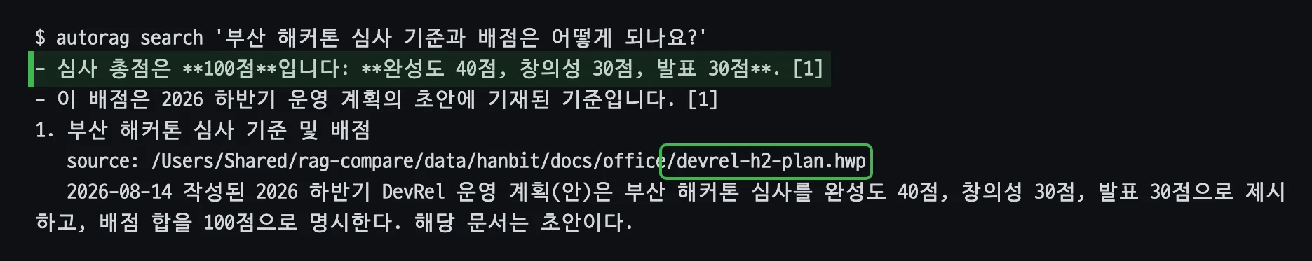 터미널에서 autorag search로 부산 해커톤 심사 기준과 배점을 물은 화면. 심사 총점은 100점이고 완성도 40점, 창의성 30점, 발표 30점이라는 답이 초록, 근거 경로 끝의 devrel-h2-plan.hwp가 초록 상자로 표시되어 있다. 아래에는 2026-08-14 작성된 운영 계획(안)에 이 배점이 적혀 있고 초안이라는 근거 요약이 있다