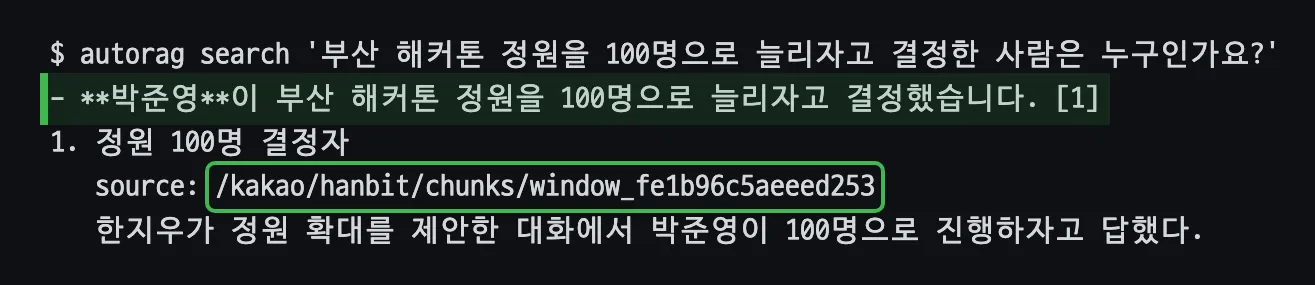 터미널에서 autorag search로 정원을 100명으로 늘리자고 결정한 사람을 물은 화면. 박준영이 부산 해커톤 정원을 100명으로 늘리자고 결정했다는 답이 초록, 근거 경로 /kakao/hanbit/chunks/window_fe1b96c5aeeed253이 초록 상자로 표시되어 있다. 아래에는 한지우가 정원 확대를 제안한 대화에서 박준영이 100명으로 진행하자고 답했다는 근거 요약이 있다