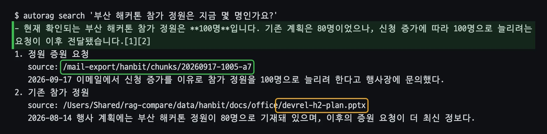 터미널에서 autorag search로 지금 참가 정원을 물은 화면. 현재 확인되는 정원은 100명이고 기존 계획은 80명이었으나 신청 증가에 따라 100명으로 늘리려는 요청이 이후 전달됐다는 답이 초록, 근거 1의 9월 17일 메일 경로가 초록 상자, 근거 2의 8월 계획서 devrel-h2-plan.pptx가 주황 상자로 표시되어 있다