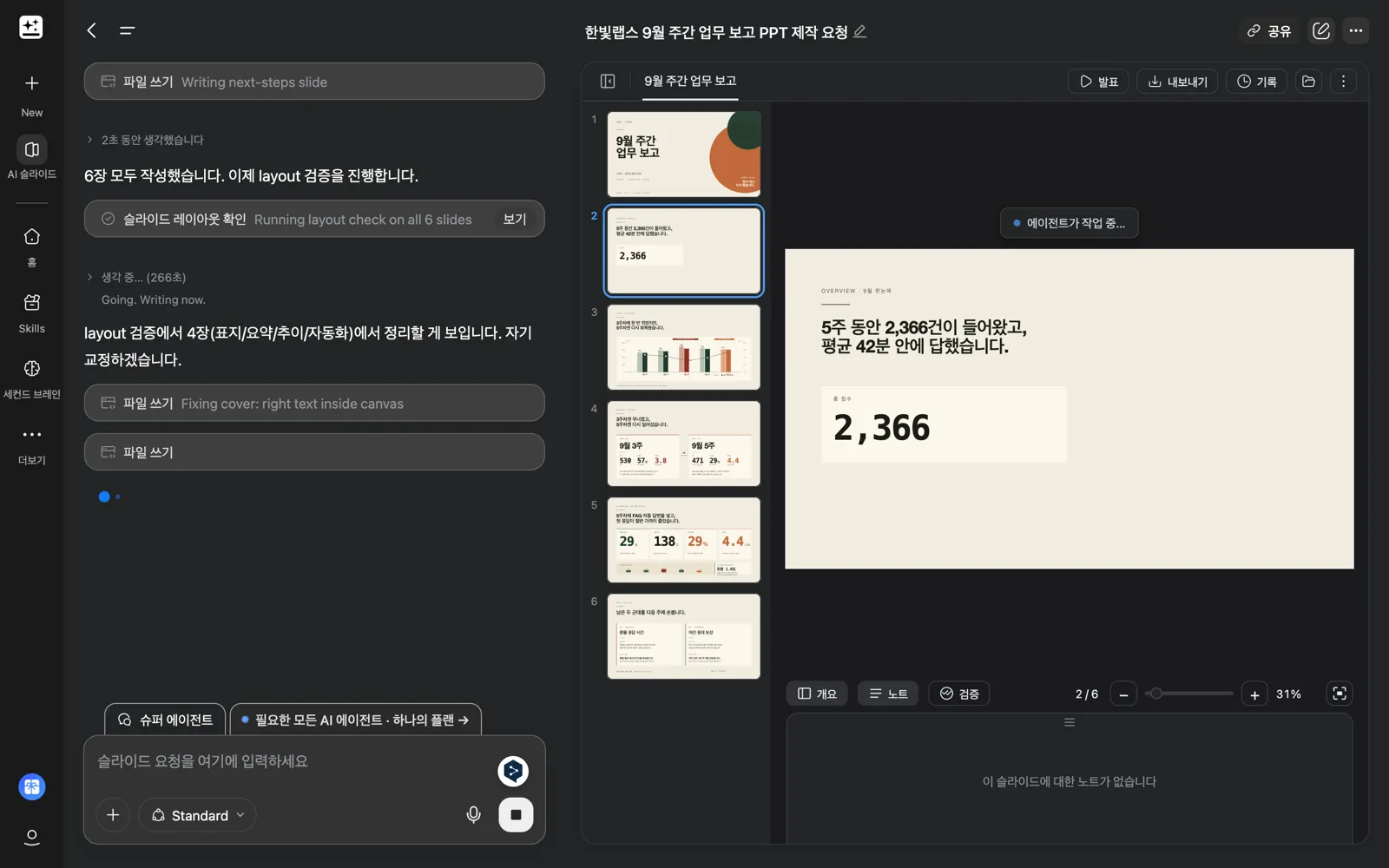 Genspark AI 슬라이드 화면. 왼쪽에 작업 기록(6장 모두 작성했습니다, 슬라이드 레이아웃 확인, 4장에서 정리할 게 보여 자기 교정하겠다는 문장)이 있고, 가운데에 6장 썸네일, 오른쪽에 5주 동안 2,366건이 들어왔고 평균 42분 안에 답했다는 요약 슬라이드가 크게 떠 있다. 위쪽에 발표, 내보내기 버튼이 있다